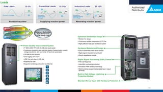 Delta Confidential
65
 