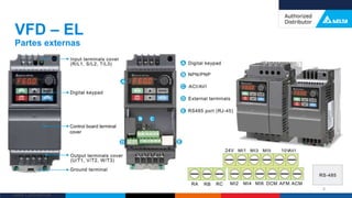 Delta Confidential
VFD – EL
Partes externas
8
 