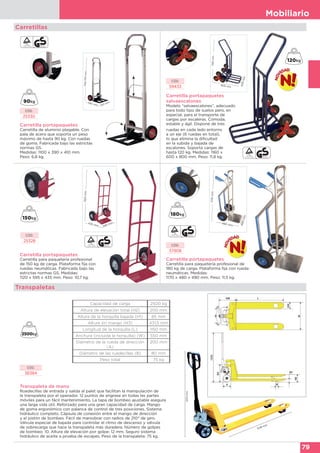 Mobiliario
79
Carretilla portapaquetes
Carretilla de aluminio plegable. Con
pala de acero que soporta un peso
máximo de hasta 90 kg. Con ruedas
de goma. Fabricada bajo las estrictas
normas GS.
Medidas: 1100 x 390 x 410 mm.
Peso: 6,8 kg.
Carretilla portapaquetes
salvaescalones
Modelo “salvaescalones”, adecuado
para todo tipo de suelos pero, en
especial, para el transporte de
cargas por escaleras. Cómoda,
estable y ágil. Dispone de tres
390 mm 410 mm
700-1110mm 800 mm
600mm
1160mm
CÓD.
25330
CÓD.
59433
Carretillas
Carretilla portapaquetes
Carretilla para paquetería profesional
de 150 kg de carga. Plataforma fija con
ruedas neumáticas. Fabricada bajo las
estrictas normas GS. Medidas:
1120 x 595 x 435 mm. Peso: 10,7 kg.
Carretilla portapaquetes
Carretilla para paquetería profesional de
180 kg de carga. Plataforma fija con ruedas
neumáticas. Medidas:
1170 x 480 x 490 mm. Peso: 11,5 kg.
435 mm 595 mm
1120mm
480 mm
490mm
1170mm
CÓD.
25328
CÓD.
37908
1224mm
1538 mm
Transpaleta de mano
Ruedecillas de entrada y salida al palet que facilitan la manipulación de
la transpaleta por el operador. 12 puntos de engrase en todas las partes
móviles para un fácil mantenimiento. La tapa de bombeo ajustable asegura
una larga vida útil. Reforzado para una gran capacidad de carga. Mango
de goma ergonómico con palanca de control de tres posiciones. Sistema
hidráulico completo. Cápsula de conexión entre el mango de dirección
y el pistón de bombeo. Fácil de maniobrar con radios de 210° de giro.
Válvula especial de bajada para controlar el ritmo de descenso y válvula
de sobrecarga que hace la transpaleta más duradera. Número de golpes
de bombeo: 10. Altura de elevación por golpe: 12 mm. Seguro sistema
hidráulico de aceite a prueba de escapes. Peso de la transpaleta: 75 kg.
Capacidad de carga 2500 kg
Altura de elevación total (H2) 200 mm
Altura de la horquilla bajada (H1) 85 mm
Altura sin mango (H3) 431,5 mm
Longitud de la horquilla (L) 1150 mm
Anchura (incluida la horquilla) (W) 550 mm
Diámetro de la rueda de dirección
(A)
200 mm
Diámetro de las ruedecillas (B) 80 mm
Peso total 75 kg
CÓD.
36384
Transpaletas
ruedas en cada lado entorno
a un eje (6 ruedas en total),
lo que elimina la dificultad
en la subida y bajada de
escalones. Soporta cargas de
hasta 120 kg. Medidas: 1160 x
600 x 800 mm. Peso: 11,8 kg.
 