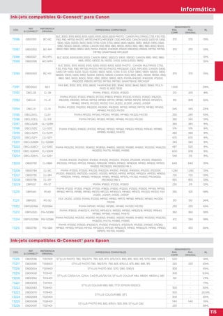 Informática
115
CÓD.
REF.
Q-CONNECT®
REFERENCIA
ORIGINAL
IMPRESORAS COMPATIBLES
RENDIMIENTO
MLPÁG.
COMP.
PÁG.
ORIGINAL
73186 OB00301 BCI-6C
BJC 3000, 3010, 6000, 6100, 6200, 6500, 8200, 8200 PHOTO ; CANON MULTIPASS C755, F30, F50,
F60, F80, MP700 PHOTO, MP730 PHOTO, MPC600F, C100, MPC400; CANON S400, S400 SP, S450,
S500, S520, S530D, S600, S630, S700, S720, S750, S800, S820, S820D, S830, S830D, S900, S920,
S950, S6300, S9000, S9500; CANON I550, I850, I865, I900D, I905D, I950, I960, I965, I6100, I6500,
I9100, I990, I9950, I9900, I905; PIXMA IP4000, IP4000R, IP5000, IP6000D, IP8500, MP750, MP760,
MP780; SMARTBASE MPC400F
370 370 13ML
73187 OB00302 BCI-6M 370 370 13ML
73188 OB00327 BCI-6PC BJC 8200, 6000,6100,3000; CANON S800, S820/D, S900, S9000; CANON I990, I950, I960,
I965, I9100, S830D; BJ I905D, S400, S450,S4500, I9950
- - 13ML
73189 OB00328 BCI-6PM - - 13ML
73190 OB00303 BCI-6Y
BJC 3000, 3010, 6000, 6100, 6200, 6500, 8200, 8200 PHOTO ; CANON MULTIPASS C755,
F30, F50, F60, F80, MP700 PHOTO, MP730 PHOTO, MPC600F, C100, MPC400; CANON S400,
S400 SP, S450, S500, S520, S530D, S600, S630, S700, S720, S750, S800, S820, S820D, S830,
S830D, S900, S920, S950, S6300, S9000, S9500; CANON I550, I850, I865, I900D, I905D, I950,
I960, I965, I6100, I6500, I9100, I990, I9950, I9900, I905; PIXMA IP4000, IP4000R, IP5000,
IP6000D, IP8500, MP750, MP760, MP780; SMARTBASE MPC400F
370 370 13ML
73191 OB00023 BX3
FAX B45, B100, B115, B155, B600; FAXPHONE B95, B540, B550, B640, B820, B840; MULTI-
PASS 10, 800, 1000
1.000 - 29ML
73192 OBCL38 CL-38 PIXMA IP1800, IP2500, IP2600 210 205 9ML
73193 OBCL41 CL-41
PIXMA IP1200, IP1300, IP1600, IP1700, IP1800, IP1900, IP2200, IP2500, IP2600, IP6210D,
IP6220D, IP6310D, MP140, MP150, MP160, MP170, MP180, MP190, MP210, MP220, MP450/X,
MP460, MP470, MX300, MX310; FAX JX200, JX210P, JX500, JX510P
310 300 16ML
73194 OBCL51 CL-51
PIXMA IP2200, IP6210D, IP6220D, IP6310D, IP6320D, MP150, MP160, MP170, MP180, MP450,
MP460, MX300, MX310
545 545 22ML
73195 OBCL511CL CL511 PIXMA MP230, MP240, MP260, MP280, MP480, MX320, MX330 250 240 10ML
73196 OBCL513CL CL-513 PIXMA MP240, MP260, MP280, MP480, MX320, MX330 390 345 13ML
73197 OBCLI521B CLI-521BK
PIXMA IP3600, IP4600, IP4700, MP540, MP550, MP560, MP620, MP630, MP640, MP980,
MP990, MX860, MX870
380 380 9ML
73198 OBCLI521C CLI-521C 576 576 9ML
73199 OBCLI521M CLI-521M 480 480 9ML
73200 OBCLI521Y CLI-521Y 670 670 9ML
73201 OBCLI526BK CLI-526BK
PIXMA MG5250, MG5150, MG6150, MG8150, IP4850, IX6550, MX885, IP4950, MG5350, MG6250,
MG8250, MX715, MX885, MX895
340 340 9ML
73202 OBCLI526CY CLI-526C 687 520 9ML
73203 OBCLI526MG CLI-526M 600 500 9ML
73204 OBCLI526YL CLI-526Y 548 515 9ML
73205 OB00793 CLI-8BK
PIXMA IP4200, IP4200X, IP4300, IP4500, IP4500X, IP5200, IP5200R, IP5300, IP6600D,
IP6700D, MP500, MP530, MP600, MP600R, MP610, MP800, MP800R, MP810, MP830, MP970,
MX850, PRO9000, PRO9000 MK II
640 640 13ML
73206 OB00794 CLI-8C PIXMA IP3300, IP3500, IP4200, IP4200X, IP4300, IP4500, IP4500X, IP5200, IP5200R,
IP5300, IP6600D, IP6700D, IX4000, IX5000, MP500, MP510, MP520, MP520X, MP530, MP600,
MP600R, MP610, MP800, MP800R, MP810, MP830, MP970, MX700, MX850, PRO9000,
PRO9000 MK II
1.290 1.290 13ML
73207 OB00795 CLI-8M 720 720 13ML
73208 OB00796 CLI-8Y 855 855 13ML
73209 OBPG37 PG-37 PIXMA IP1800, IP2500, IP2600 230 215 12ML
73210 OBPG40 PG40
PIXMA IP1200, IP1300, IP1600, IP1700, IP1800, IP1900, IP2200, IP2500, IP2600, MP140, MP150,
MP160, MP170, MP180, MP190, MP210, MP220, MP450/X, MP460, MP470, MX300, MX310; FAX
JX200, JX210P, JX500, JX510P
330 325 19ML
73211 OBPG50 PG-50
FAX JX200, JX500; PIXMA IP2200, MP150, MP160, MP170, MP180, MP450, MP460, MX300,
MX310
510 510 24ML
73212 OBPG510BK PG510BK PIXMA MP240, MP260, MP280, MP480, MX320, MX330 230 220 10ML
73213 OBPGI520 PGI-520BK
PIXMA IP3600, IP4600/X, IP4700, MP540/X, MP550, MP560, MP620/B, MP630, MP640,
MP980, MP990, MX860, MX870
360 360 19ML
73214 OBPGI525BK PGI-525BK
PIXMA MG5250, MG5150, MG6150, MG8150, IP4850, IX6550, MX885, IP4950, MG5350, MG6250,
MG8250, MX715, MX885, MX895
472 340 19ML
73215 OB00792 PGI-5BK
PIXMA IP3300, IP3500, IP4200/X, IP4300, IP4500/X, IP5200/R, IP5300, IX4000, IX5000,
MP960, MP950, MP500, MP510, MP520/X, MP530, MP600/R, MP610, MP800/R, MP810, MP830,
MP970, MX700, MX850
455 455 26ML
Ink-jets compatibles Q-Connect® para Canon
CÓD.
REF.
Q-CONNECT®
REFERENCIA
ORIGINAL
IMPRESORAS COMPATIBLES
RENDIMIENTO
MLPÁG.
COMP.
PÁG.
ORIGINAL
73216 OB00096 T007401 STYLUS PHOTO 780, 785/EPX, 790, 825, 870, 875/DCS, 890, 895, 900, 915, 1270, 1280, 1290/S 500 - 14ML
73217 OB00095 T008401 STYLUS PHOTO 780, 785/EPX, 790, 825, 870/LE, 875, 890, 895, 915 220 220 40ML
73218 OB00054 T009401 STYLUS PHOTO 900, 1270, 1280, 1290/S 300 - 55ML
73219 OB00092 T013401
STYLUS C20SX/UX, C21UX, C40/PLUS/SX/UX; STYLUS COLOUR 480, 480SX, 480SXU, 580
300 - 9,5ML
73220 OB00062 T014401 150 - 21ML
73221 OB00093 T017401
STYLUS COLOUR 680, 685, 777/I; EPSON 1000ICS
- - 17ML
73222 OB00063 T018401 300 - 30ML
73223 OB00070 T019401
STYLUS COLOUR 880, (83)
300 - 20,5ML
73224 OB00069 T020401 300 - 30ML
73225 OB00098 T026401
STYLUS PHOTO 810, 820, 830/U, 925, 935; STYLUS C50
540 540 13ML
73226 OB00097 T027401 220 - 38ML
Ink-jets compatibles Q-Connect® para Epson
 