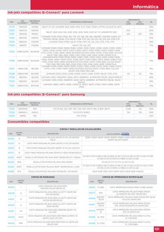 Informática
121
CÓD.
REF.
Q-CONNECT®
REFERENCIA
ORIGINAL
IMPRESORAS COMPATIBLES
RENDIMIENTO
MLPÁG.
COMP.
PÁG.
ORIGINAL
73379 OB00129 12A1980 INKJET Z11, Z31; LEXMARK 3200, 5000, 5700, 5770, 7000, 7200/V; OPTRA COLOUR 40, 45/N - - 23ML
73380 OB00124 13400HC
INKJET 1000, 1020, 1100, 2030, 2050, 2055, 3000; EXECJET 11C; WINWRITER 150C
600 - 30ML
73381 OB00125 13619HC 200 200 21ML
73382 OB00316 15M0120
LEXMARK F4270, P3120, P3150, X63, X70, X73, X80, X83, X84, X85/PRO, X125/PRO, X4250; JET-
PRINTER Z45/SE, Z54SE, Z703; INKJET P706, P707, Z42, Z43, Z51, Z52, Z53, Z54, Z705, Z715
- - 23ML
73383 OB00130 17G0050 LEXMARK P3120, P3150; INKJET P706, P707, Z12, Z22, Z32, Z703, Z705, Z715 - - 18ML
73384 OB00131 17G0060 INKJET Z12, Z22, Z32 - - 17ML
73385 OB18C0034E 18C0034E
LEXMARK P4330, P4350, P6250, P6350, X2500, X2510, X2530, X2550, X3330, X3350, X3530,
X3550, X4530, X4550, X5070, X5075, X5250, X5270, X5410, X5450, X5470, X5490, X5495,
X7170, X7310, X7350, X8310, X8350; BUSINESS EDITION X4550, X5470, X7350, 8350; COLOUR
INKJET P915, Z815, Z845, Z1300, Z1310, Z1320, Z1410, Z1420; HOME COPIER PLUS
- - 24ML
73386 OB18C0035E 18C0035E
LEXMARK P4330, P4350, P6250, P6350, X2500, X2510, X2530, X2550, X3330, X3350, X3530,
X3550, X4530, X4550, X5070, X5075, X5250, X5270, X5410, X5450, X5470, X5490, X5495, X7170,
X7310, X7350, X8310, X8350; BUSINESS EDITION X4550, X5470, X7350, 8350; COLOUR INKJET
P315, P450, P915, Z815, Z845, Z1300, Z1310, Z1320, Z1410, Z1420; HOME COPIER PLUS
- - 21ML
73387 OB18C033E 18C033E
LEXMARK P4330, P4350, P6250, P6350, X3330, X3350, X5250, X5270, X5410, X5450, X5470,
X7170, X7310, X7350, X8310, X8350; BUSINESS EDITION X5470, X7350, 8350; COLOUR
INKJET P315, P450, P915, Z815
- - 9ML
73388 OB18C0781E 18C0781E LEXMARK X2310, X2330, X2350, X2450, X2470, X3450, X3470; INKJET Z730, Z735 125 125 11ML
73389 OB00319 18L0032 LEXMARK X5130, X5150/PRO, X6150, X6170, X6190PRO; JETPRINTER Z55/SE, Z65/N/NPRO/P - - 24ML
73390 OB00320 18L0042
LEXMARK X5130, X5150, X5190PRO, X6150, X6170, X6190PRO; JETPRINTER Z55/SE, Z65/N/
NPRO/P
- - 18ML
73391 OB18Y0144E 18Y0144E
LEXMARK X4850, X4875, X4950, X4975/VE, X6570, X6575, X7550, X7675, X9350, X9575,
Z1520
- - 21ML
Ink-jets compatibles Q-Connect® para Lexmark
CÓD.
REF.
Q-CONNECT®
REFERENCIA
ORIGINAL
IMPRESORAS COMPATIBLES
RENDIMIENTO
MLPÁG.
COMP.
PÁG.
ORIGINAL
73392 OBINKM40 M40 FAX SF300, 330, 331P, 335T, 340, 341P, 345TP, 360, SF361P, 365TP 2.000 750 20ML
73393 OBM41ELS M41ELS FAX SF37X SERIES 750 750 20ML
73394 OBM55 M55 FAX SF350 - - 20ML
Ink-jets compatibles Q-Connect® para Samsung
CINTAS Y RODILLOS DE CALCULADORA
CÓD.
GRUPO/
MOD.
DESCRIPCIÓN CALCULADORAS
44290 51
CINTA PARA MÁQUINA PELIKAN GRUPO 51 NYLON NEGRO/
ROJO
333DP 335DP 340DP 345DP 350DPII 355DPII 400D 410DP 420DPII 440DPII
505DP 540 DPII 555DP
44291 51 CINTA PARA MÁQUINA PELIKAN GRUPO 51 NYLON NEGRO -
44295 51 CINTA PARA MÁQUINA PELIKAN GRUPO 51 NYLON VIOLETA -
44031 51 CINTA PARA MÁQUINA PELIKAN GRUPO 51 SEDA NEGRO/ROJO -
44292 IR40T RODILLO ENTINTADO PELIKAN IR40T NEGRO/ROJO 1 UNIDAD
CX-32II CX-55 CX-88 CX-90 CX-90III CX-91II CX-110 CX-120 CX-121II CX-123 CX-123II
CX-125 CX-131 CX-131IVN CX-185III CX-215 CX-220
44293 IR40 RODILLO ENTINTADO PELIKAN IR40 NEGRO CX-60 CX-77II CX-77IV CX-122 CX-210
44294 IR40T RODILLO ENTINTADO PELIKAN IR40T NEGRO/ROJO 2 UNID
CX-32II CX-55 CX-88 CX-90 CX-90III CX-91II CX-110 CX-120 CX-121II CX-123 CX-123II
CX-125 CX-131 CX-131IVN CX-185III CX-215 CX-220
44298 IR72 RODILLO ENTINTADO PELIKAN IR72GRUPO 720 NEGRO 110DP 101DP 121DP 121FP 12DPM 132CP 215DP 90DP MVB720
Consumibles compatibles
CINTAS DE MÁQUINAS
CÓD.
GRUPO/
MOD.
DESCRIPCIÓN
44054 1
CINTA MÁQUINA PELIKAN PARA
TRIUMPH-ADLER GRUPO 1D
44038 8
CINTA MÁQUINA PELIKAN PARA OLIVETTI GRUPO 8D
NYLON NEGRO
44041 8
CINTA MÁQUINA PELIKAN PARA OLIVETTI GRUPO 8D
NYLON NEGRO/ROJO
44055 8
CINTA MÁQUINA PELIKAN PARA OLIVETTI GRUPO 8D
SEDA NEGRO
44051 174
CINTA MÁQUINA PELIKAN PARA IBM6746 GRUPO 174
LIFT-OFF
44039 143/5
CINTA MÁQUINA PELIKAN PARA BROTHER OLYMPIA TA
GRUPO 143/5 LIFT-OFF
44044 154C
CINTA MÁQUINA PELIKAN PARA BROTHER CE 50/EM 200
GRUPO 154C
CINTAS DE IMPRESORAS MATRICIALES
CÓD.
GRUPO/
MOD.
DESCRIPCIÓN
38495 FX-980 CINTA IMPRESORA EPSON PARA FX-980 NEGRA
44075 634
CINTA IMPRESORA PELIKAN PARA EPSON
LQ 1000/MX 100 UNIV GRUPO 634
44064
655/ERC
-30/34
CINTA IMPRESORA PELIKAN PARA EPSON ERC 30/34
VIOLETA GRUPO 655
44067
655/ERC
-30/34
CINTA IMPRESORA PELIKAN PARA EPSON
ERC 30/34 NEGRO/ROJO GRUPO 655
44079
657/ERC-
23
CINTA IMPRESORA PELIKAN PARA EPSON
ERC 23 GRUPO 657
44085 DL-1100
CINTA IMPRESORA PELIKAN PARA FUJITSU
DL 1100 6591+
44068 DL-3700
CINTA IMPRESORA PELIKAN PARA FUJITSU
DL 3700/3800
 