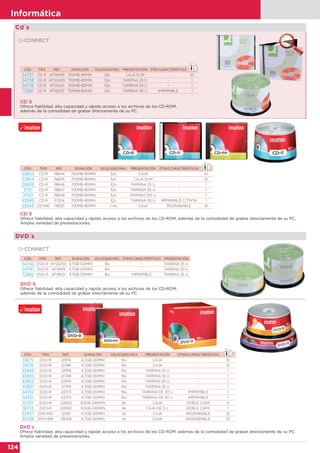 124
Informática
CD´S
Ofrece fiabilidad, alta capacidad y rápido acceso a los archivos de los CD-ROM, además de la comodidad de grabar directamente de su PC.
Amplia variedad de presentaciones.
DVD´S
Ofrece fiabilidad, alta capacidad y rápido acceso a los archivos de los CD-ROM,
además de la comodidad de grabar directamente de su PC.
CÓD. TIPO REF. DURACIÓN VELOCIDAD MÁX. OTRAS CARACTERÍSTICAS PRESENTACIÓN
54740 DVD-R KF00255 4,7GB-120MIN 16x - TARRINA 25 U.
54741 DVD-R KF15419 4,7GB-120MIN 16x - TARRINA 50 U.
72682 DVD-R KF18021 4,7GB-120MIN 16x IMPRIMIBLE TARRINA 25 U.
DVD´s
Ofrece fiabilidad, alta capacidad y rápido acceso a los archivos de los CD-ROM, además de la comodidad de grabar directamente de su PC.
Amplia variedad de presentaciones.
DVD´s
CÓD. TIPO REF. DURACIÓN VELOCIDAD MÁX. PRESENTACIÓN OTRAS CARACTERÍSTICAS
23804 CD-R I18644 700MB-80MIN 52x CAJA - 10
32864 CD-R I18645 700MB-80MIN 52x CAJA SLIM - 10
26609 CD-R I18646 700MB-80MIN 52x TARRINA 25 U. - 1
31121 CD-R I18647 700MB-80MIN 52x TARRINA 50 U. - 1
31120 CD-R I18648 700MB-80MIN 52x TARRINA 100 U. - 1
43999 CD-R I17304 700MB-80MIN 52x TARRINA 50 U. IMPRIMIBLE C/TINTA 1
25543 CD-RW I19001 700MB-80MIN 1-4x CAJA REGRABABLE 10
CÓD. TIPO REF. DURACIÓN VELOCIDAD MAX PRESENTACIÓN OTRAS CARACTERÍSTICAS
31675 DVD-R i21976 4,7GB-120MIN 16x CAJA - 10
31676 DVD+R i21746 4,7GB-120MIN 16x CAJA - 10
33849 DVD-R i21978 4,7GB-120MIN 16x TARRINA 10 U. - 1
33850 DVD+R i21748 4,7GB-120MIN 16x TARRINA 10 U. - 1
42852 DVD-R i21979 4,7GB-120MIN 16x TARRINA 25 U. - 1
42851 DVD+R i21749 4,7GB-120MIN 16x TARRINA 25 U. - 1
34352 DVD-R i22373 4,7GB-120MIN 16x TARRINA DE 30 U. IMPRIMIBLE 1
34351 DVD+R i22375 4,7GB-120MIN 16x TARRINA DE 30 U. IMPRIMIBLE 1
50351 DVD+R i22902 8,5GB-240MIN 8x CAJA DOBLE CAPA 5
38713 DVD+R I22902 8,5GB-240MIN 8x CAJA DE 5 U. DOBLE CAPA 1
32437 DVD-RW i21061 4,7GB-120MIN 4x CAJA REGRABABLE 10
32438 DVD+RW i19008 4,7GB-120MIN 4x CAJA REGRABABLE 10
Cd´s
CD´S
Ofrece fiabilidad, alta capacidad y rápido acceso a los archivos de los CD-ROM,
además de la comodidad de grabar directamente de su PC.
CÓD. TIPO REF. DURACIÓN VELOCIDAD MÁX. PRESENTACIÓN OTRA CARACTERÍSTICAS
54737 CD-R KF00419 700MB-80MIN 52x CAJA SLIM - 10
54738 CD-R KF00420 700MB-80MIN 52x TARRINA 25 U. - 1
54739 CD-R KF00421 700MB-80MIN 52x TARRINA 50 U. - 1
72681 CD-R KF18020 700MB-80MIN 52x TARRINA 50 U. IMPRIMIBLE 1
 