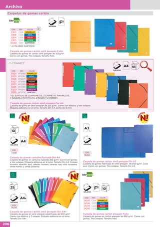 206
Archivo
Carpeta de gomas cartón símil prespán Din A4
Carpeta de goma en símil prespán de 325 g/m2
. Cierre con elástico y tres solapas.
Etiqueta adhesiva en el lomo. Tamaño Din A4. Lomo de 15 mm.
Carpeta de gomas cartulina lustrada Din A4
Carpeta de gomas en cartulina lustrada 250 g/m2
. Cierre con gomas
y tres solapas. Etiqueta adhesiva en el lomo Tamaño Din A4. Colores
surtidos: amarillo, azul, celeste, morado, naranja, rojo, rosa, turquesa,
verde hierba y verde pistacho.
* EL SURTIDO SE COMPONE DE: 2 CARPETAS AMARILLAS,
2 AZULES, 2 NARANJAS, 2 ROJAS Y 2 VERDES.
CÓD. REF. COLOR
31624 KF02166 AMARILLO
31625 KF02167 AZUL
31628 KF02170 NARANJA
31627 KF02169 NEGRO
31623 KF02165 ROJO
31626 KF02168 VERDE
31629 KF02171 VIOLETA
31630 KF02174 SURTIDO*
Carpetas de gomas cartón
Carpeta de gomas cartón símil prespán Folio
Carpeta de gomas en cartón símil prespán de 425g/m2
.
Cierre con gomas. Tres solapas. Tamaño folio.
CÓD. REF. COLOR
23813 CG36 AMARILLO 10
23816 CG33 AZUL 10
23814 CG34 ROJO 10
23815 CG35 VERDE 10
80366 CG37 SURTIDOS* 1
* 4 COLORES SURTIDOS
CÓD.
72591
Carpeta de gomas cartón símil prespán Din A3
Carpeta de gomas fabricada en simil prespán de 600 g/m2
. Color
azul. Cierre con gomas. Tres solapas. Tamaño Din A3.
CÓD.
76293
Carpeta de gomas cartón prespán Folio
Carpeta de gomas en cartón prespán de 880 g/m2
. Cierre con
gomas. Tres solapas. Tamaño folio.
CÓD. REF. COLOR
24043 CG24 AMARILLO
24046 CG21 AZUL
24044 CG22 ROJO
24045 CG23 VERDE
CÓD.
76295
Carpeta de gomas cartón simil prespán Din A4+
Carpeta de gomas en simil prespán plastificado de 600 g/m2
.
Cierre con elástico y 3 solapas. Etiqueta adhesiva en el lomo.
Tamaño Din A4+.
 