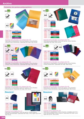 208
Archivo
Carpeta lomo flexible con solapas Din A3
Fabricada en polipropileno. Cierre por gomas. Lomos flexibles.
Colores Frosty translúcidos. Capacidad 100 hojas. 400 micras.
CÓD. REF. COLOR
32827 SS17 AZUL
32826 SS16 NARANJA
32830 SS20 TRANSPARENTE
32828 SS18 VERDE
32829 SS19 VIOLETA
Carpeta lomo flexible con solapas Din A4
Fabricada en polipropileno. Cierre por gomas. Lomos flexibles.
Capacidad 100 hojas. 400 micras.
CÓD. REF. COLOR
19060 CG65 AZUL
19682 CG67 NEGRO
19061 CG66 ROJO
19059 CG64 VERDE
CÓD. REF. COLOR
19994 CG69 AZUL
19997 CG72 NEGRO
19993 CG68 ROJO
19996 CG71 TRANSPARENTE
19995 CG70 VERDE
OPACOS
TRANSLÚCIDOS
Carpetas de gomas polipropileno
COLOR
AZUL
NEGRO
ROJO
VERDE
Carpeta lomo flexible con solapas Din A4
Fabricada en polipropileno. Cierre por gomas. Lomos flexibles.
Colores Frosty translúcidos. Capacidad 100 hojas. 400 micras.
CÓD. REF. COLOR
25614 CG74 AZUL
25613 CG73 NARANJA
25615 CG75 VERDE
25616 CG76 VIOLETA
Carpeta lomo flexible con solapas Din A5
Fabricada en polipropileno. Cierre por gomas. Lomos flexibles.
Colores translúcidos. Capacidad 100 hojas. 400 micras.
CÓD. REF. COLOR
29308 SS02 AZUL
29311 SS05 NEGRO
29307 SS01 ROJO
29310 SS04 TRANSPARENTE
29309 SS03 VERDE
29312 SS06 VIOLETA
Carpeta lomo rígido Din A4
Fabricada en polipropileno. Cierre de gomas. Colores opacos.
Portada personalizable. Capacidad 100 hojas. Lomo rígido de 25 mm.
700 micras.
Carpeta lomo rígido Din A4
Fabricada en polipropileno. Cierre de gomas. 2 bolsillos para CD´s.
Lomo personalizable. Colores opacos. Capacidad 100 hojas. Lomo
rígido de 25 mm. 700 micras.
CÓD. REF. COLOR
27839 036962 AZUL
27841 036965 NEGRO
27838 036960 ROJO
27840 036963 VERDE
CÓD. REF. COLOR
23017 036992 AZUL
23019 036995 NEGRO
23016 036990 ROJO
23018 036993 VERDE
Carpeta lomo flexible con solapas Din A5
Fabricada en polipropileno. Cierre por gomas. Lomos flexibles.
Colores opacos. Capacidad 100 hojas. 400 micras.
CÓD. REF. COLOR
29314 SS08 AZUL
29316 SS10 NEGRO
29313 SS07 ROJO
29315 SS09 VERDE
Carpeta lomo flexible con solapas Din A6
Fabricada en polipropileno. Cierre por gomas. Lomos flexibles.
Colores Frosty translúcidos. Capacidad 100 hojas. 400 micras.
CÓD. REF. COLOR
32831 SS11 NARANJA
32835 SS15 TRANSPARENTE
32833 SS13 VERDE
32834 SS14 VIOLETA
 