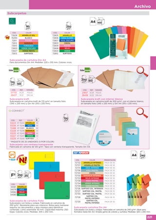 Archivo
221
Subcarpeta kraft
Subcarpeta en cartulina kraft de 170 g/m2
en tamaño folio
(345 x 235 mm) y Din A4 (315 x 235 mm).
CÓD. REF. TAMAÑO
07733 SC23 FOLIO
26437 SC21 DIN A4
Subcarpeta kraft con interior blanco
Subcarpeta en cartulina kraft de 200 g/m2
, con el interior blanco,
en tamaño folio (345 x 235 mm) y Din A4 (315 x 235 mm).
CÓD. REF. TAMAÑO
23657 SC24 FOLIO
26438 SC22 DIN A4
Subcarpetas
Subcarpeta cartulina Din A4
Subcarpeta con bolsa y solapa. Fabricadas en cartulina de 240 g/m2
. Ideal para
formatos hasta Din A4. Amplia gama de colores y surtidos. Medidas: 320 x 240 mm.
CÓD. COLOR PRESENTACIÓN
72732 AMARILLO INTENSO PACK DE 50
72737 AMARILLO PASTEL PACK DE 50
72731 AZUL INTENSO PACK DE 50
72736 AZUL PASTEL PACK DE 50
72740 CREMA PACK DE 50
72735 NARANJA INTENSO PACK DE 50
72733 ROJO INTENSO PACK DE 50
72738 ROSA PASTEL PACK DE 50
72734 VERDE INTENSO PACK DE 50
72739 VERDE PASTEL PACK DE 50
72726 SURTIDO COL. INTENSOS PACK DE 10
72727 SURTIDO COL. PASTEL PACK DE 10
72730 SURTIDO COL. PASTEL PACK DE 50
72728
SURTIDO COL.
PASTEL+INTENSO
PACK DE 10
72729
SURTIDO COL.
PASTEL+INTENSO
PACK DE 50
CÓD. COLOR
34581 AMARILLO
34579 AZUL
34582 ROJO
34580 VERDE
Subcarpeta con ventana transparente
Fabricada en cartulina de 120 g/m2
. Tapa con ventana transparente. Tamaño Din A4.
CÓD. REF. COLOR
53224 KF-15244 AMARILLO 50
53226 KF-15246 AZUL 50
72488 KF-15261 BLANCO 50
53228 KF-15248 NARANJA 50
53225 KF-15245 ROSA 50
53227 KF-15247 VERDE 50
53229 KF-15249 SURTIDO* 1
* PAQUETE DE 25 UNIDADES (5 POR COLOR)
Subcarpeta de cartulina Din A4
Para documentos Din A4. Medidas: 220 x 310 mm. Colores vivos.
CÓD. COLOR
72606 AMARILLO SOL
76294 BLANCO
72611 FUCSIA
72612 NARANJA
72610 TURQUESA
72603 VERDE OSCURO
72607 VERDE MENTA
72613 SURTIDOS
CÓD. COLOR
72805 AMARILLO
72806 AZUL CLARO
72807 AZUL OSCURO
72803 CREMA
72809 FUCSIA
72808 ROJO
72804 VERDE
72810 SURTIDOS
Subcarpeta de cartulina Folio
Subcarpeta con bolsa y solapa. Fabricada en cartulina de
250 g/m2
. Resistente para uso intensivo. Bolsa para mantener
seguros los documentos y área impresa para identificar
contenido. Lomo extensible 30 mm. Capacidad máxima: 250
hojas. Colores vivos. Medidas: 345 x 250 mm.
 