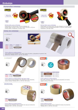 262
Embalaje
Cinta adhesiva polipropileno
Cinta especial para embalaje. Para cerrar cajas de cartón y paquetería en general. Alta
adherencia. Medidas: 66 m x 50 mm. 45 micras.
CÓD. REF. COLOR
36544 KF02901 BLANCA
25933 KF27010 HAVANA
25934 KF01791 TRANSPARENTE
CÓD. COLOR LARGO X ANCHO
39149 MARRÓN 66 m x 50 mm
39150 MARRÓN 132 m x 50 mm
39153 TRANSPARENTE 66 m x 50 mm
39154 TRANSPARENTE 132 m x 50 mm
CÓD. REF. COLOR
37694 KF04381 HAVANA
37695 KF04382 TRANSPARENTE
Cinta adhesiva polipropileno de bajo ruido
Cinta especial para embalaje. Alta adherencia. Más resistente,
menos ruidosa. Medidas: 66 m x 50 mm. 50 micras.
Cinta adhesiva polipropileno
Para sellar cartones, cajas, todo tipo de paquetes de manera
segura y eficaz. 46 micras.
Cintas de embalaje
CÓD. COLOR
19403 HAVANA
19404 TRANSPARENTE
Cinta adhesiva polipropileno
Especial para embalaje. Para el sellado de cajas y/o productos.
Medidas: 66 m x 50 mm. 46 micras.
Cinta adhesiva PVC
Especial para embalaje. Para el sellado de cajas y/o productos.
Medidas: 66 m x 50 mm. 52 micras.
CÓD. COLOR
44321 MARRÓN
44322 TRANSPARENTE
Portarrollos embalaje
Portarrollos para embalaje
Dispensador en pistola para cinta de embalaje con
mango rígido. Incluye 2 rollos color marrón, de 66 m x 50 mm.
Cintas fuertes, resistentes y de bajo ruido.
Portarrollos para embalaje
Dispensador en pistola para cinta de embalaje con mango rígido.
Incluye 10 rollos transparentes de 66 m x 50 mm. Cintas fuertes,
resistentes y de bajo ruido.
CÓD.
75612 CÓD.
75613
INCLUYE
2 ROLLOS
INCLUYE
10 ROLLOS
 