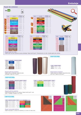 Embalaje
273
CÓD. ANCHO X LARGO PESO COLORES
43516 31 cm x 200 m 3,5 kg NARANJA MARRÓN
43515 62 cm x 200 m 7 kg NARANJA MARRÓN
43513 62 cm x 200 m 7 kg ROSA VERDE
43512 31 cm x 200 m 3,5 kg VERDE NARANJA
43511 62 cm x 200 m 7 kg VERDE NARANJA
Papel kraft en rollo
Papel kraft de alta resistencia para embalaje. Papel de 65 g/m2
. Presentación en rollo. Amplia gama de colores.
CÓD. COLOR ANCHO X LARGO PESO
27024 BURDEOS 31 cm x 200 m 3,5 kg
27023 BURDEOS 62 cm x 200 m 7 kg
27028 COBALTO 31 cm x 200 m 3,5 kg
27027 COBALTO 62 cm x 200 m 7 kg
36393 LILA 31 cm x 200 m 3,5 kg
36392 LILA 62 cm x 200 m 7 kg
CÓD. COLOR ANCHO X LARGO PESO
36391 PISTACHO 31 cm x 200 m 3,5 kg
36390 PISTACHO 62 cm x 200 m 7 kg
27026 VERDE 31 cm x 200 m 3,5 kg
27025 VERDE 62 cm x 200 m 7 kg
Papel kraft liso bobina
Papel fantasía kraft liso en bobina. Papel de 60 g/m2
. Una
cara. 1ª calidad. Tintado a un color.
CÓD. COLOR ANCHO X LARGO
38013 AZUL 1 x 250 m
38010 AZUL 1 x 500 m
38012 BLANCO 1,10 x 250 m
38009 BLANCO 1,10 x 500 m
38011 MARRÓN 1,10 x 250 m
38008 MARRÓN 1,10 x 500 m
Papel blanco bobina
Papel blanco en bobina. Presentaciones
por kilos. Papel de 50 g/m2
.
CÓD. ANCHO PESO
48831 62 cm 7 kg
48830 31 cm 3,5 kg
Papel kraft liso bobina
Papel kraft, en bobinas, especial para
embalaje. Papel de 70 g/m2
.
Papel verjurado bobina
Papel verjurado. 2 colores en bobinas, un color en cada cara.
CÓD.
43515
43516
CÓD.
43511
43512
CÓD.
43513
Papel de embalar
CÓD. COLOR
ANCHO X
LARGO
23307 AZUL 1 x 5 m 5
97159 AZUL 1 x 25 m 2
17330 BLANCO 1 x 3 m 5
17331 BLANCO 1 x 5 m 5
21039 BLANCO 1 x 10 m 2
27221 BLANCO 1 x 25 m 2
17265 MARRÓN 1 x 3 m 5
17266 MARRÓN 1 x 5 m 5
17402 MARRÓN 1 x 10 m 2
17267 MARRÓN 1 x 25 m 2
19411 MARRÓN 1 x 50 m 1
CÓD. COLOR
ANCHO X
LARGO
59128 AMARILLO 1 x 25 m 1
59133 AMARILLO ORO 1 x 25 m 1
59138 AZUL AZURITA 1 x 25 m 1
59145 AZUL CIELO 1 x 25 m 1
59137 AZUL TURQUESA 1 x 25 m 1
59135 FUCSIA 1 x 25 m 1
59148 GRIS FERRO 1 x 25 m 1
59144 LILA 1 x 25 m 1
59142 MARRÓN HABANA 1 x 25 m 1
59147 MARRÓN TIERRA 1 x 25 m 1
59141 MIEL 1 x 25 m 1
CÓD. COLOR
ANCHO X
LARGO
59129 NARANJA 1 x 25 m 1
59132 NEGRO 1 x 25 m 1
59130 ROJO 1 x 25 m 1
59143 ROJO CHERRY 1 x 25 m 1
59134 SALMÓN 1 x 25 m 1
59131 VERDE 1 x 25 m 1
59139 VERDE MALAQUITA 1 x 25 m 1
59140 VERDE MUSGO 1 x 25 m 1
59146 VERDE PINO 1 x 25 m 1
59136 VIOLETA 1 x 25 m 1
CÓD. COLOR
ANCHO
X LARGO
23303 AMARILLO 1 x 5 m 5
75393 AMARILLO ORO 1 x 5 m 5
75394 AZUL AZURITA 1 x 5 m 5
75395 AZUL CIELO 1 x 5 m 5
75396 AZUL TURQUESA 1 x 5 m 5
75397 FUCSIA 1 x 5 m 5
75398 GRIS 1 x 5 m 5
75399 LILA 1 x 5 m 5
75400
MARRÓN
HABANA
1 x 5 m 5
75401 MARRÓN TIERRA 1 x 5 m 5
CÓD. COLOR
ANCHO
X LARGO
75402 MIEL 1 x 5 m 5
23305 NARANJA 1 x 5 m 5
23302 NEGRO 1 x 5 m 5
23306 ROJO 1 x 5 m 5
75403 ROJO CHERRY 1 x 5 m 5
75404 SALMÓN 1 x 5 m 5
23304 VERDE 1 x 5 m 5
75405
VERDE
MALAQUITA
1 x 5 m 5
75406 VERDE MUSGO 1 x 5 m 5
75407 VERDE PINO 1 x 5 m 5
75408 VIOLETA 1 x 5 m 5
 