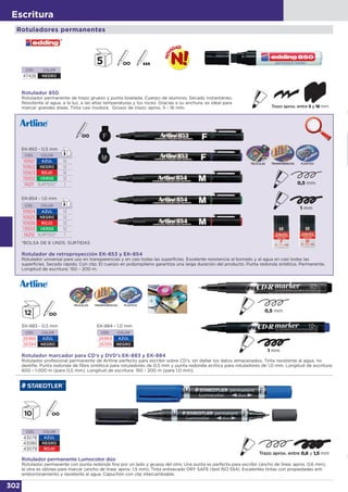 302
Escritura
Rotuladores permanentes
CÓD. COLOR
47426 NEGRO
Rotulador 850
Rotulador permanente de trazo grueso y punta biselada. Cuerpo de aluminio. Secado instantáneo.
Resistente al agua, a la luz, a las altas temperaturas y los roces. Gracias a su anchura, es ideal para
marcar grandes áreas. Tinta casi inodora. Grosor de trazo: aprox. 5 - 16 mm. Trazo aprox. entre 5 y 16 mm
CÓD. COLOR
26969 AZUL
26395 NEGRO
CÓD. COLOR
10924 AZUL 12
10925 NEGRO 12
10926 ROJO 12
13503 VERDE 12
14212 SURTIDO* 1
Rotulador marcador para CD’s y DVD’s EK-883 y EK-884
Rotulador profesional permanente de Artline perfecto para escribir sobre CD’s, sin dañar los datos almacenados. Tinta resistente al agua, no
destiñe. Punta redonda de fibra sintética para rotuladores de 0,5 mm y punta redonda acrílica para rotuladores de 1,0 mm. Longitud de escritura:
600 - 1.000 m (para 0,5 mm). Longitud de escritura: 150 - 200 m (para 1,0 mm).
CÓD. COLOR
26966 AZUL
26394 NEGRO
TRANSPARENCIASPELÍCULAS PLÁSTICO
CÓD. COLOR
43078 AZUL
43080 NEGRO
43079 ROJO
Rotulador permanente Lumocolor dúo
Rotulador permanente con punta redonda fina por un lado y gruesa del otro. Una punta es perfecta para escribir (ancho de línea: aprox. 0,6 mm),
la otra es idónea para marcar (ancho de línea: aprox. 1,5 mm). Tinta antisecado DRY SAFE (test ISO 554). Excelentes tintas con propiedades anti
emborronamiento y resistente al agua. Capuchón con clip intercambiable.
Rotulador de retroproyección EK-853 y EK-854
Rotulador universal para uso en transparencias y en casi todas las superficies. Excelente resistencia al borrado y al agua en casi todas las
superficies. Secado rápido. Con clip. El cuerpo en polipropileno garantiza una larga duración del producto. Punta redonda sintética. Permanente.
Longitud de escritura: 150 - 200 m.
*BOLSA DE 6 UNDS. SURTIDAS
TRANSPARENCIASTRANSPARENCIASPELÍCULAS PLÁSTICO
CÓD. COLOR
10921 AZUL 12
10922 NEGRO 12
10923 ROJO 12
13502 VERDE 12
14211 SURTIDO* 1
EK-853 - 0,5 mm
EK-854 - 1,0 mm
EK-883 - 0,5 mm EK-884 - 1,0 mm
 