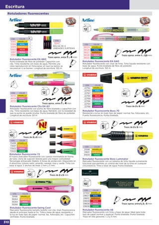 310
Escritura
CÓD. COLOR
10915 AMARILLO 12
10918 AZUL 12
10919 NARANJA 12
10920 ROJO 12
10917 ROSA 12
10916 VERDE 12
Rotulador ﬂuorescente EK-660
Punta biselada de fibra de poliéster. Capuchón con
clip. Tinta resistente con base de agua. Permite una
clara reproducción en fotocopias sin que los textos se
oscurezcan o se borren. Longitud de escritura: 150 m.
BOLSA DE 4
UNIDADES SURTIDAS
CÓD.
15047
Rotulador ﬂuorescente EK-640
Rotulador fluorescente con visor de tinta. Tinta líquida resistente con
base de agua. Punta biselada de fibra de poliéster.
Longitud de escritura: 150 m.
CÓD. COLOR
38024 AMARILLO
38028 AZUL
38027 NARANJA
38026 ROSA
38025 VERDE
Rotulador ﬂuorescente Clix EK-63
Rotulador fluorescente con punta de fibra biselada y capuchón con
clip. Tinta resistente con base de agua. Retráctil, con la novedad de
que la punta se puede ocultar. Punta biselada de fibra de poliéster.
Longitud de escritura: 50 m.
CÓD. COLOR
46155 AMARILLO
46154 ROSA
46153 VERDE
DESTACAR
DESTACARDESTACAR
Rotulador ﬂuorescente 48
Marcador fluorescente con tinta a base de agua. Ideal para todo
tipo de papel normal y especial. Punta biselada. Punta biselada.
Trazo en tres grosores: 1, 2 y 5 mm.
CÓD. COLOR
07353 AMARILLO
09607 AZUL
09610 NARANJA
09609 ROJO
09608 ROSA
09606 VERDE
Rotulador ﬂuorescente Boss 70
Resistente a la luz en todo tipo de papel: normal, fax, fotocopia, etc.
Fuerte fluorescencia. Punta biselada.
CÓD. COLOR
22762 AMARILLO
22763 AZUL
22767 NARANJA
22765 ROJO
22769 ROSA
22766 TURQUESA
22764 VERDE
22768 LAVANDA
Rotulador fluorescente 72
El nuevo marcador fluorescente con cuerpo minimalista en forma
de tubo. Zona de sujeción blanda para una mayor comodidad.
Tecnología antisecado Stabilo: 4 horas de protección. Disponible en
4 atractivos colores neón: amarillo, naranja, rosa y verde. Tinta con
base al agua. 2 anchos de línea: 2 mm y 5 mm.
CÓD. COLOR
73499 AMARILLO
73501 NARANJA
73502 ROSA
73500 VERDE
CÓD. COLOR
39188 AMARILLO
39264 NARANJA
39265 ROSA
39266 VERDE
Rotulador ﬂuorescente Swing Cool
Marcador fluorescente tamaño bolsillo con clip. Gran fluorescencia
desde el principio hasta el fin. Tinta a base de agua, resistente a
la luz en todo tipo de papel: normal, fax, fotocopia, etc. Capuchón
ventilado. Punta biselada.
CÓD. COLOR
31598 AMARILLO
31601 NARANJA
31600 VERDE
Rotulador ﬂuorescente Boss Luminator
Marcador fluorescente con un sistema de tinta líquida sumamente
funcional que permite un control del nivel de la tinta en cualquier
circunstancia. Tinta a base de agua. Punta biselada.
Rotuladores fluorescentes
 
