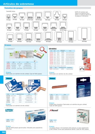 382
Artículos de sobremesa
Grapas
Fabricadas con alambre de alta calidad. Caja de 1000 grapas.
CÓD. REF. Nº TIPO
19804 KF01279 22/6 24/6 COBREADAS 50
26962 KF02930 23/6 COBREADAS 10
08844 KF01281 10 GALVANIZADAS 50
32038 KF01278 22/6 24/6 GALVANIZADAS 50
CÓD. Nº TIPO
26513 530/6 COBREADAS
26514 530/8 COBREADAS
26515 530/10 COBREADAS
CÓD. REF. Nº
GRAPAS/
CAJA
TIPO
23542 442 26/6 5000 GALVANIZADAS
23543 452 23/8 1000 GALVANIZADAS
23544 453 23/10 1000 GALVANIZADAS
23545 454 23/12 1000 GALVANIZADAS
23546 456 23/13S 1000 ACERO ESPECIAL
23547 457 23/15S 1000 ACERO ESPECIAL
23548 458 23/17S 1000 ACERO ESPECIAL
23549 459 23/20S 1000 ACERO ESPECIAL
CÓD. REF. GRAPAS/CAJA MATERIAL
32151 423-R24/6 2000 Galvanizadas
ESPECIALES PARA ARCHIVO
Grapas
Fabricadas con alambre de alta calidad.
Grapas
Fabricadas con alambre de alta calidad.
Grapas
Grapas para clavadora. Fabricadas con alambre de gran calidad.
Cajas de 1200 grapas.
NOTA: El número que
figura a la derecha de la
barra (/) indica la altura de
la grapa en milímetros.
TAMAÑO REAL
Tamaños de grapas
Grapas
CÓD. Nº GRAPAS/CAJA TIPO
03758 22/6 24/6 1000 COBREADA 25
03761 23/6 1000 COBREADA 25
12701 26/6 1000 GALVANIZADA 20
17802 26/6 5000 COBREADA 1
03765 202 1000 GALVANIZADA 20
Grapas
Caja de 5000 grapas galvanizadas. Indicadas para grapadoras
eléctricas.
CÓD. Nº
58553 44/6
CÓD. Nº
46701 25
Grapas
Las grapas Rexel nº 25 (también 21/4) ofrecen un gran rendimiento
y alta calidad. Sirven para grapadoras Bambi. Cajas de 1500 grapas.
 