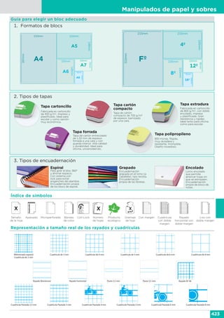 Manipulados de papel y sobres
423
Guía para elegir un bloc adecuado
1. Formatos de blocs
2. Tipos de tapas
3. Tipos de encuadernación
Cuadrícula de 5 mm
Cuadrícula 5 mm
Cuadrícula de 6 mm
Cuadrícula 6 mm
Cuadrícula de 8 mm
Cuadrícula 8 mm
Milimetrado español
Cuadrícula de 2 mm
Milimetrado 2 mm
Cuadrícula de 3 mm
Cuadrícula 3 mm
Cuadrícula de 4 mm
Cuadrícula 4 mm
pauta 3,5 mm
Pauta 3,5 mmRayado Montessori
Rayado horizont.
Rayado horizontal
Rayado Nº 46
Rayado Nº 46
Cuadrícula
pautada 2 5 mm
Cuadrícula Pautada 2,5 mm Cuadrícula Pautada 3 mm Cuadrícula Pautada 4 mm Cuadrícula Pautada 6 mm
Cuadrícula pautada
6 mm
Cuadrícula Pautada 8 mm
Cuadrícula pautada
Cuadrícula Pautada 5 mm
Cuadrícula
pautada 5 mm
Representación a tamaño real de los rayados y cuadrículas
Índice de símbolos
A4
210mm
297mm
A5
A6
A7
A8
210mm
105mm 105mm
52mm
148mm
74mm
74mm
148mm
Fº
215mm
315mm
4º
8º
12º
16º
215mm
105mm 125mm
75mm
155mm
85mm
106mm
155mm
Tamaño
de la hoja
Apaisado Microperforado Con margen Cuadrícula
con doble
margen
Rayado
horizontal con
doble margen
Liso con
doble margen
Bandas
de color
Coil-Lock Número
de hojas
Producto
ecológico
Gramaje
de hoja
Tapa forrada
Tapa de cartón entrecolado
de 1,50 mm de espesor,
forrada a una cara y con
guarda interior. Alta calidad
y durabilidad. Ideal para
oﬁcina, universidad etc.
Tapa polipropileno
800 micras. Rígida,
muy duradera y
resistente. Irrompible.
Diseño novedoso.
Espiral
Para girar el bloc 360°
y ahorrar espacio.
Con sistema coil-
lock para evitar
enganches del alambre.
Encuadernación propia
de los blocs de espiral.
Grapado
Encuadernación
grapada en el lomo (a
caballete), tipo revista.
Encuadernación
propia de las libretas.
Encolado
Lomo encolado
que permite
arrancar hojas sin
que se estropeen.
Encuadernación
propia de blocs de
notas.
Tapa extradura
Fabricada en cartoncillo
de 800 g/m2
, con doble
encolado, impresa
y plastiﬁcada. Gran
resistencia y rigidez.
Ideal tanto para oﬁcina
como para escolar.
Tapa cartoncillo
Fabricada en cartoncillo
de 400 g/m2
, impreso y
plastiﬁcado. Ideal para
escolar y como opción
muy económica.
Tapa cartón
compacto
Tapa de cartón
compacto de 700 g/m2
de espesor, barnizado
por una cara.
pauta 2,5 mm
Pauta 2,5 mm
 