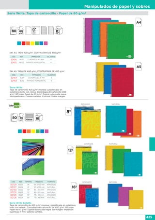 Manipulados de papel y sobres
425
CÓD. REF. IMPRESIÓN TALADROS
32456 BE01 CUADRÍCULA 5 mm 4
32455 BE02 RAYADO HORIZONTAL 4
CÓD. REF. IMPRESIÓN TALADROS
32464 BJ01 CUADRÍCULA 5 mm 6
32463 BJ02 RAYADO HORIZONTAL 6
Serie Write
Tapa de cartoncillo 400 g/m2
impresa y plastificada en
polietileno brillo con relieve. Contratapa de cartoncillo 400
g/m2
. 80 hojas. Papel de 60 g/m2
. Espiral nylonizada negra.
Microperforado. Colores surtidos. Coil-lock. Doble margen.
DIN A4. TAPA 400 g/m2
. CONTRATAPA DE 450 g/m2
DIN A5. TAPA DE 400 g/m2
. CONTRATAPA DE 400 g/m2
Serie Write. Tapa de cartoncillo - Papel de 60 g/m2
Serie Write bolsillo
Tapa de cartoncillo de 400 g/m2
impresa y plastificada en polietileno
brillo con relieve. Contratapa de cartoncillo de 400 g/m2
. 80 hojas.
Papel de 60 g/m2
. Espiral nylonizada negra. Sin margen. Impresión:
cuadrícula 4 mm. Colores surtidos.
CÓD. REF. TAMAÑO MEDIDAS FORMATO
00729 BQ03 8º 105 x 155 mm APAISADO
00727 BQ06 8º 105 x 155 mm NATURAL
00730 BQ02 12º 85 x 125 mm APAISADO
00725 BQ05 12º 85 x 125 mm NATURAL
00728 BQ01 16º 75 x 106 mm APAISADO
00726 BQ04 16º 75 x 106 mm NATURAL
APAISADO NATURAL
APAISADO NATURAL
APAISADO NATURAL
 