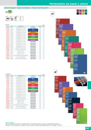 Manipulados de papel y sobres
427
Serie Inspire
Tapa extradura de cartoncillo de 800 g/m2
con doble encolado, impresa y plastificada. Papel de
60 g/m2
. Gran resistencia y rigidez. Colores surtidos. Espiral nylonizada negra. Con margen. Coil-lock.
CÓD. REF. IMPRESIÓN COLOR HOJAS
32889 BF31 CUADRÍCULA 3 mm SURTIDOS 80 10
32176 BF32 CUADRÍCULA 4 mm AZUL 80 10
46216 BF33 CUADRÍCULA 4 mm AZUL PETRÓLEO 80 10
32174 BF36 CUADRÍCULA 4 mm NARANJA 80 10
32178 BF34 CUADRÍCULA 4 mm ROJO 80 10
59153 BF73 CUADRÍCULA 4 mm ROSA 80 10
32179 BF35 CUADRÍCULA 4 mm VERDE 80 10
59154 BF74 CUADRÍCULA 4 mm VERDE CLARO 80 10
46218 BF37 CUADRÍCULA 4 mm VIOLETA 80 10
38281 BF39 CUADRÍCULA 4 mm SURTIDOS 80 10
38138 BF40 CUADRÍCULA 4 mm SURTIDOS 160 4
58580 BF64 CUADRICULA 5 mm SURTIDOS 80 10
58583 BF67 CUADRICULA 6 mm SURTIDOS 80 10
58582 BF66 CUADRICULA 8 mm SURTIDOS 80 10
32886 BF41 RAYADO HORIZONTAL SURTIDOS 80 10
51993 BF61 RAYADO Nº 46 SURTIDOS 80 10
44271 BF42 PAUTA 3,5 mm SURTIDOS 80 10
32888 BF43 PAUTA 2,5 mm SURTIDOS 80 10
32887 BF44 MILIMETRADO SIN MARGEN SURTIDOS 80 10
44272 BF45 LISO SIN MARGEN SURTIDOS 80 10
58581 BF65 RAYADO MONTESSORI SURTIDOS 80 10
FOLIO
CÓD. REF. IMPRESIÓN COLOR HOJAS
32870 BC21 CUADRÍCULA 3 mm SURTIDOS 80 10
32182 BC22 CUADRÍCULA 4 mm AZUL 80 10
46181 BC23 CUADRÍCULA 4 mm AZUL PETRÓLEO 80 10
46182 BC27 CUADRÍCULA 4 mm GRIS 80 10
32180 BC26 CUADRÍCULA 4 mm NARANJA 80 10
32184 BC24 CUADRÍCULA 4 mm ROJO 80 10
59151 BC58 CUADRÍCULA 4 mm ROSA 80 10
32185 BC25 CUADRÍCULA 4 mm VERDE 80 10
59152 BC59 CUADRÍCULA 4 mm VERDE CLARO 80 10
46215 BC28 CUADRÍCULA 4 mm VIOLETA 80 10
58592 BC51 CUADRÍCULA 4 mm SURTIDOS 80 10
58598 BC57 CUADRÍCULA 5 mm SURTIDOS 80 10
58593 BC52 CUADRÍCULA 6 mm SURTIDOS 80 10
58594 BC53 CUADRÍCULA 8 mm SURTIDOS 80 10
32867 BC29 RAYADO HORIZONTAL SURTIDOS 80 10
58596 BC55 RAYADO Nº46 SURTIDOS 80 10
46686 BC30 PAUTA 3,5 mm SURTIDOS 80 10
32869 BC31 PAUTA 2,5 mm SURTIDOS 80 10
32868 BC42 MILIMETRADO SIN MARGEN SURTIDOS 80 10
58595 BC54 LISO SIN MARGEN SURTIDOS 80 10
58597 BC56 RAYADO MONTESSORI SURTIDOS 80 10
CUARTO
Serie Inspire. Tapa extradura - Papel de 60 g/m2
 