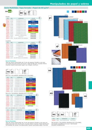 Manipulados de papel y sobres
433
Serie Multilíder. Tapa forrada - Papel de 80 g/m2
DIN A4. 4 TALADROS. BANDAS DE 5 COLORES
CÓD. REF. IMPRESIÓN COLOR
32895 BA05 CUADRÍCULA 5 mm AZUL
47409 BA08 CUADRÍCULA 5 mm AZUL PETRÓLEO
47410 BA09 CUADRÍCULA 5 mm LILA
47408 BA10 CUADRÍCULA 5 mm NARANJA
32894 BA06 CUADRÍCULA 5 mm ROJO
32896 BA07 CUADRÍCULA 5 mm VERDE
32898 BA11 RAYADO HORIZONTAL AZUL
32897 BA12 RAYADO HORIZONTAL ROJO
32899 BA13 RAYADO HORIZONTAL VERDE
160 HOJAS. 4 TALADROS. BANDAS DE 5 COLORES.
32 HOJAS CUADRÍCULA 5 mm Y 128 HOJAS
RAYADO HORIZONTAL
CÓD. REF. IMPRESIÓN COLOR
32609 BA14 MULTIDISCIPLINA SURTIDOS
DIN A5. 6 TALADROS. BANDAS DE 5 COLORES
CÓD. REF. IMPRESIÓN COLOR
32901 BJ08 CUADRÍCULA 5 mm AZUL 1
47412 BJ11 CUADRÍCULA 5 mm AZUL PETRÓLEO 1
47413 BJ12 CUADRÍCULA 5 mm LILA 1
47411 BJ13 CUADRÍCULA 5 mm NARANJA 1
32900 BJ09 CUADRÍCULA 5 mm ROJO 1
32902 BJ10 CUADRÍCULA 5 mm VERDE 1
54457 BJ47 RAYADO HORIZONTAL SURTIDOS 5
DIN A6. BANDAS DE 4 COLORES
CÓD. REF. IMPRESIÓN COLOR
32907 BD04 CUADRÍCULA 5 mm AZUL 3
47428 BD07 CUADRÍCULA 5 mm AZUL PETRÓLEO 3
47429 BD08 CUADRÍCULA 5 mm LILA 3
47427 BD09 CUADRÍCULA 5 mm NARANJA 3
32906 BD05 CUADRÍCULA 5 mm ROJO 3
32908 BD06 CUADRÍCULA 5 mm VERDE 3
Serie Multilíder
Tapa de cartón entrecolado de 1,5 mm de espesor, forrado a una cara
con papel estucado brillo de 115 g/m2
. Papel de 80 g/m2
. Guarda interior
impresa. Espiral nylonizada negra. Con margen. Coil-lock.
Serie Multilíder
Tapa de cartón entrecolado de 1,5 mm de espesor, forrado a una cara con
papel estucado brillo de 115 g/m2
. Guarda interior impresa. Papel de 80 g/m2
con bandas de colores. Microperforado. Espiral nylonizada negra. Coil-lock.
CÓD. REF. IMPRESIÓN COLOR
33070 BC32 CUADRÍCULA 3 mm SURTIDOS 6
32170 BC33 CUADRÍCULA 4 mm AZUL 5
46675 BC36 CUADRÍCULA 4 mm AZUL PETRÓLEO 5
46219 BC37 CUADRÍCULA 4 mm LILA 5
46220 BC38 CUADRÍCULA 4 mm NARANJA 5
32171 BC34 CUADRÍCULA 4 mm ROJO 5
32173 BC35 CUADRÍCULA 4 mm VERDE 5
33067 BC39 RAYADO HORIZONTAL SURTIDOS 6
33069 BC40 PAUTA 5ª SURTIDOS 6
33068 BC41 MILIMETRADO SIN MARGEN SURTIDOS 6
CÓD. REF. IMPRESIÓN COLOR
33074 BF49 CUADRÍCULA 3 mm SURTIDOS 6
32166 BF46 CUADRÍCULA 4 mm AZUL 5
46676 BF57 CUADRÍCULA 4 mm AZUL PETRÓLEO 5
76308 BF69 CUADRÍCULA 4 mm BLANCO 5
76309 BF70 CUADRÍCULA 4 mm CELESTE 5
46221 BF58 CUADRÍCULA 4 mm LILA 5
46222 BF59 CUADRÍCULA 4 mm NARANJA 5
32167 BF47 CUADRÍCULA 4 mm ROJO 5
32169 BF48 CUADRÍCULA 4 mm VERDE 5
44273 BF60 CUADRÍCULA 4 mm SURTIDOS 6
33071 BF50 RAYADO HORIZONTAL SURTIDOS 6
33073 BF51 PAUTA 5ª SURTIDOS 6
33072 BF52 MILIMETRADO SIN MARGEN SURTIDOS 6
FOLIO
CUARTO
AZUL
AZUL
AZUL
BLANCO
CELESTE
AZUL PETRÓLEO
AZUL PETRÓLEO
NARANJA
NARANJA
LILA
LILA
ROJO
ROJO
VERDE
VERDE
 