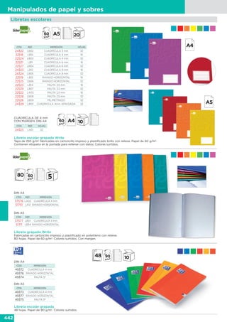 Comercial del sur catalogo integral 2015