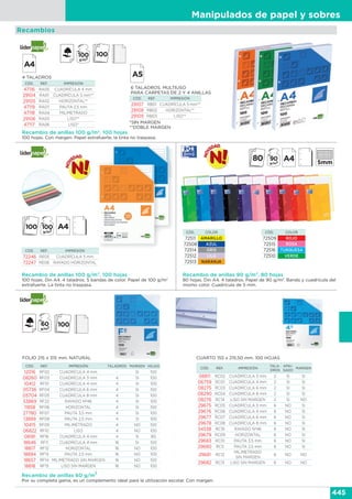 Comercial del sur catalogo integral 2015