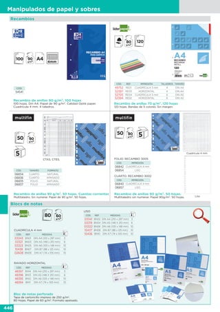 Comercial del sur catalogo integral 2015