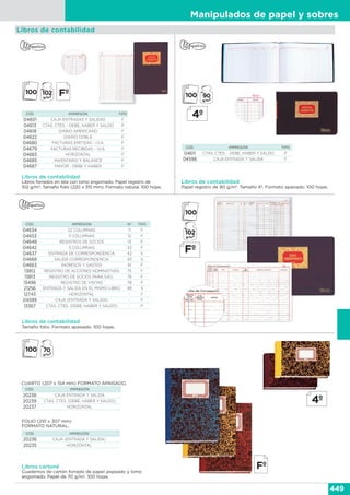 Comercial del sur catalogo integral 2015