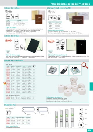 Comercial del sur catalogo integral 2015