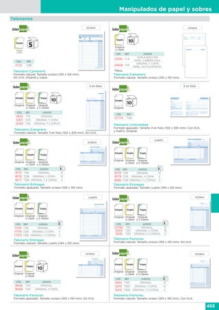 Comercial del sur catalogo integral 2015