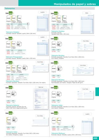 Comercial del sur catalogo integral 2015