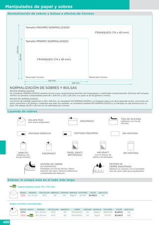 Comercial del sur catalogo integral 2015