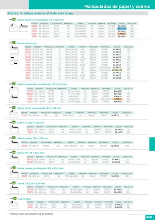 Comercial del sur catalogo integral 2015