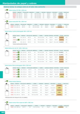 Comercial del sur catalogo integral 2015