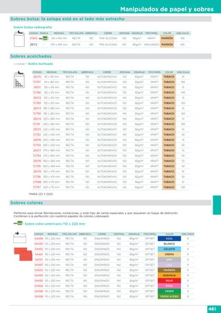 Comercial del sur catalogo integral 2015