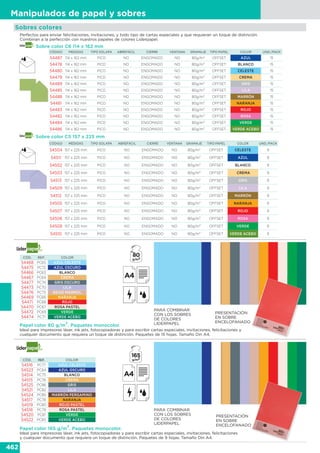 Comercial del sur catalogo integral 2015