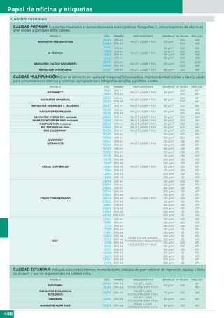 Comercial del sur catalogo integral 2015
