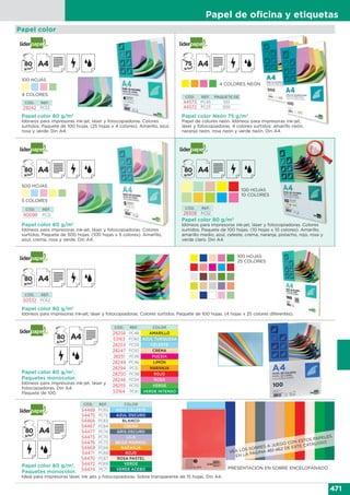 Comercial del sur catalogo integral 2015