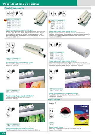 Comercial del sur catalogo integral 2015