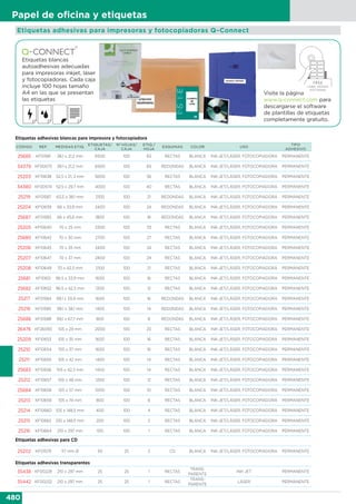 Comercial del sur catalogo integral 2015