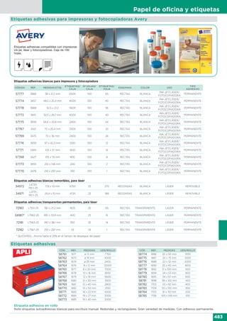 Comercial del sur catalogo integral 2015