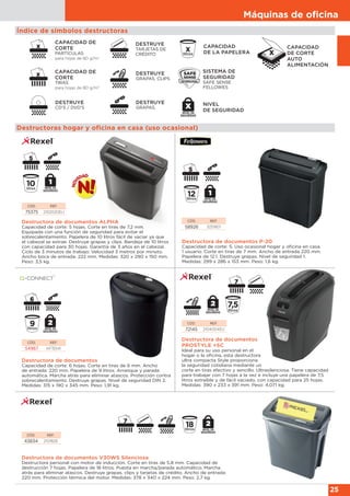 Máquinas de oﬁcina
25
Destructoras hogar y oficina en casa (uso ocasional)
CAPACIDAD DE
CORTE
PARTÍCULAS
para hojas de 80 g/m2
CAPACIDAD DE
CORTE
TIRAS
para hojas de 80 g/m2
DESTRUYE
CD'S / DVD'S
CAPACIDAD
DE CORTE
AUTO
ALIMENTACIÓN
Índice de símbolos destructoras
DESTRUYE
TARJETAS DE
CRÉDITO
DESTRUYE
GRAPAS, CLIPS
DESTRUYE
GRAPAS.
NIVEL
DE SEGURIDAD
SISTEMA DE
SEGURIDAD
SAFE SENSE
FELLOWES
CAPACIDAD
DE LA PAPELERA X
Destructora de documentos P-20
Capacidad de corte: 5. Uso ocasional hogar y oficina en casa.
1 usuario. Corte en tiras de 7 mm. Ancho de entrada 220 mm.
Papelera de 12 l. Destruye grapas. Nivel de seguridad 1.
Medidas: 299 x 286 x 153 mm. Peso: 1,6 kg.
CÓD. REF.
58926 3251801
Destructora de documentos
Capacidad de corte: 6 hojas. Corte en tiras de 6 mm. Ancho
de entrada: 220 mm. Papelera de 9 litros. Arranque y parada
automática. Marcha atrás para eliminar atascos. Protección contra
sobrecalentamiento. Destruye grapas. Nivel de seguridad DIN 2.
Medidas: 315 x 190 x 345 mm. Peso: 1,91 kg.
CÓD. REF.
54987 KF15541
Destructora de documentos ALPHA
Capacidad de corte: 5 hojas. Corte en tiras de 7,2 mm.
Equipada con una función de seguridad para evitar el
sobrecalentamiento. Papelera de 10 litros fácil de vaciar ya que
el cabezal se extrae. Destruye grapas y clips. Bandeja de 10 litros
con capacidad para 30 hojas. Garantía de 3 años en el cabezal.
Ciclo de 3 minutos de trabajo. Velocidad 3 metros por minuto.
Ancho boca de entrada: 222 mm. Medidas: 320 x 290 x 150 mm.
Peso: 3,5 kg.
CÓD. REF.
75375 2102020EU
Destructora de documentos
PROSTYLE +SC
Ideal para su uso personal en el
hogar o la oficina, esta destructora
ultra compacta Style proporciona
la seguridad cotidiana mediante un
corte en tiras efectivo y sencillo. Ultrasilenciosa. Tiene capacidad
para trabajar con 7 hojas a la vez e incluye una papelera de 7,5
litros extraíble y de fácil vaciado, con capacidad para 25 hojas.
Medidas: 390 x 233 x 391 mm. Peso: 4,071 kg.
CÓD. REF.
72145 2104004EU
Destructora de documentos V30WS Silenciosa
Destructora personal con motor de inducción. Corte en tiras de 5,8 mm. Capacidad de
destrucción 7 hojas. Papelera de 18 litros. Puesta en marcha/parada automático. Marcha
atrás para eliminar atascos. Destruye grapas, clips y tarjetas de crédito. Ancho de entrada:
220 mm. Protección térmica del motor. Medidas: 378 x 340 x 224 mm. Peso. 2,7 kg.
CÓD. REF.
43834 2101826
 
