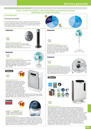 Comercial del sur catalogo integral 2015