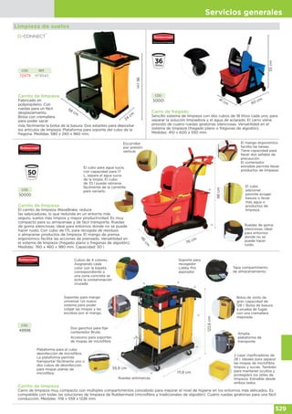 Comercial del sur catalogo integral 2015