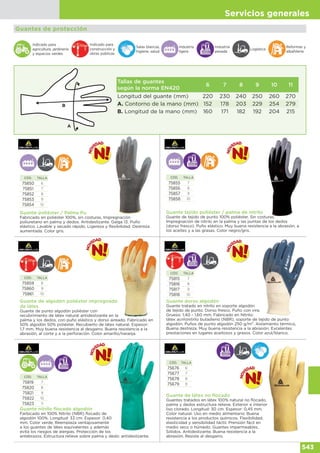 Comercial del sur catalogo integral 2015