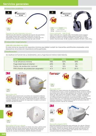 Comercial del sur catalogo integral 2015