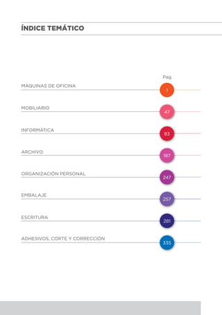 ÍNDICE TEMÁTICO
MÁQUINAS DE OFICINA
1
Pag.
MOBILIARIO
47
INFORMÁTICA
83
ARCHIVO
187
ORGANIZACIÓN PERSONAL
247
EMBALAJE
257
ESCRITURA
281
ADHESIVOS, CORTE Y CORRECCIÓN
335
 