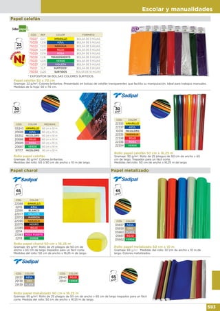 Comercial del sur catalogo integral 2015