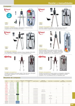 Comercial del sur catalogo integral 2015