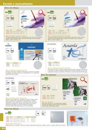 Comercial del sur catalogo integral 2015