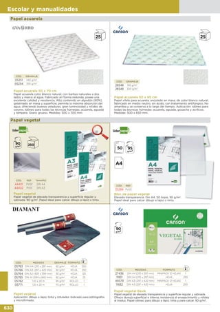 Comercial del sur catalogo integral 2015