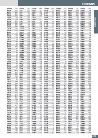 Comercial del sur catalogo integral 2015