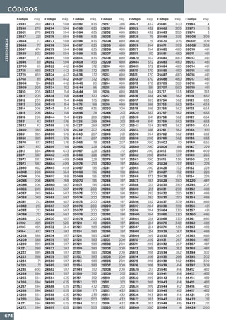 Comercial del sur catalogo integral 2015