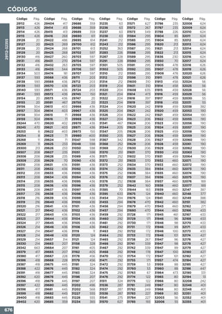 Comercial del sur catalogo integral 2015