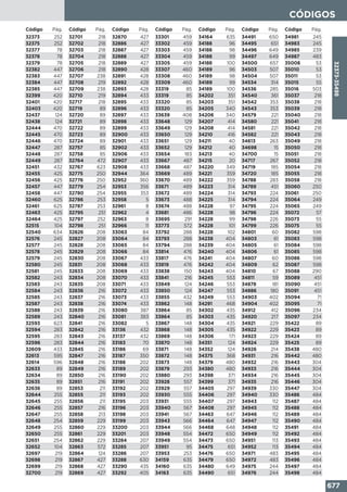 Comercial del sur catalogo integral 2015