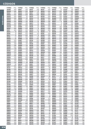 Comercial del sur catalogo integral 2015